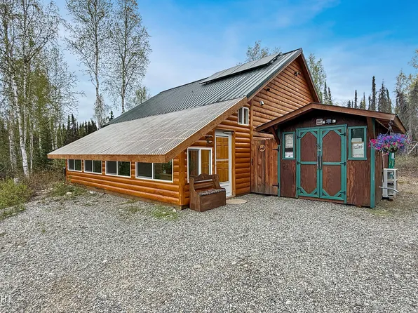 19809 W Kenny Blvd, Willow, AK 99688