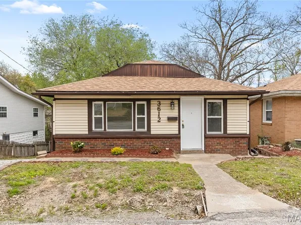 3612 Thomas Ave, Alton, IL 62002