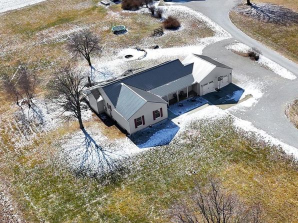 2728 E County Road 1425n, Allerton, IL 61810