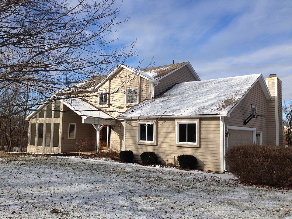 1st image of 4555 E Loch Alpine Dr