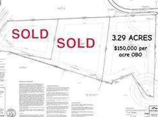 2088 Lower Union Hill Rd, Canton, GA 30115