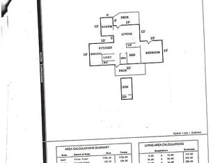135 Pinnacle Springs Rd, Chesterfield, NH 03443
