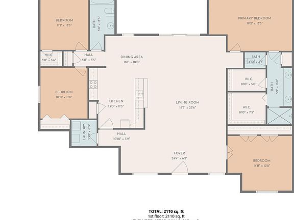 3rd image of 486 Avocado Rd NW