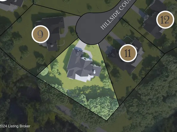 2301 Clovelly Springs Ct, Indian Hills, KY 40207