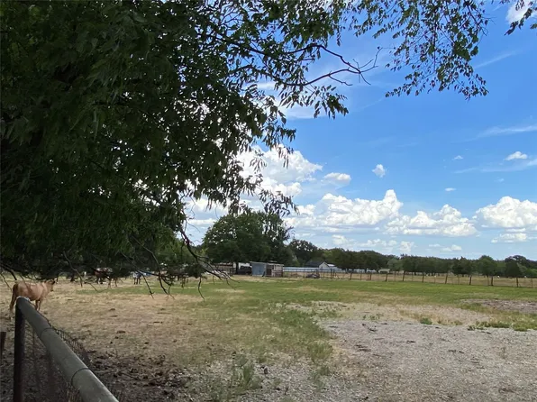 13114 Ravenview Rd, Dallas, TX 75253