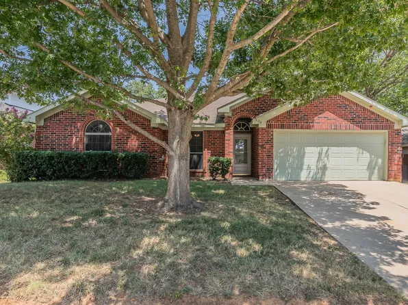 904 Parkhill Dr, Mansfield, TX 76063