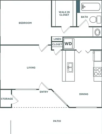 One bedroom One bathroom One bedroom One bathroom