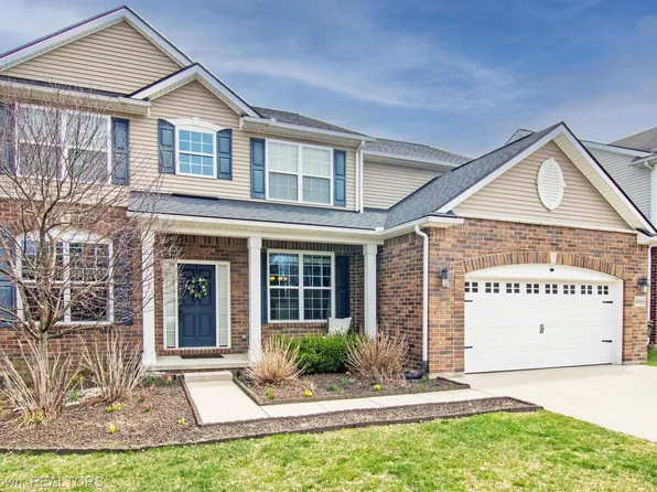 49606 E Central Park, Shelby Township, MI 48317