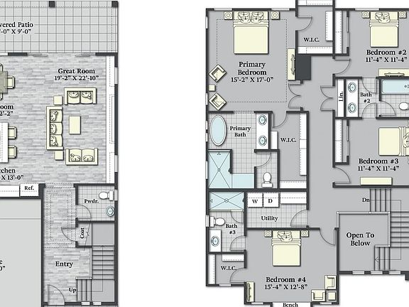 Layout of the home