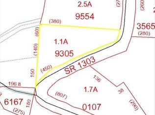 9999 Sheepback Mountain Rd #N/A, Maggie Valley, NC 28751