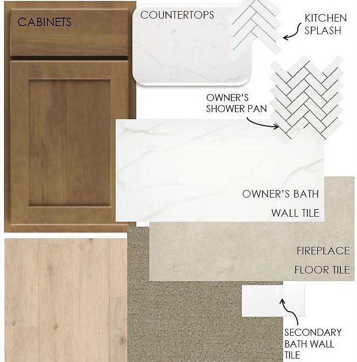 2nd image of 8867 S Riviera Court