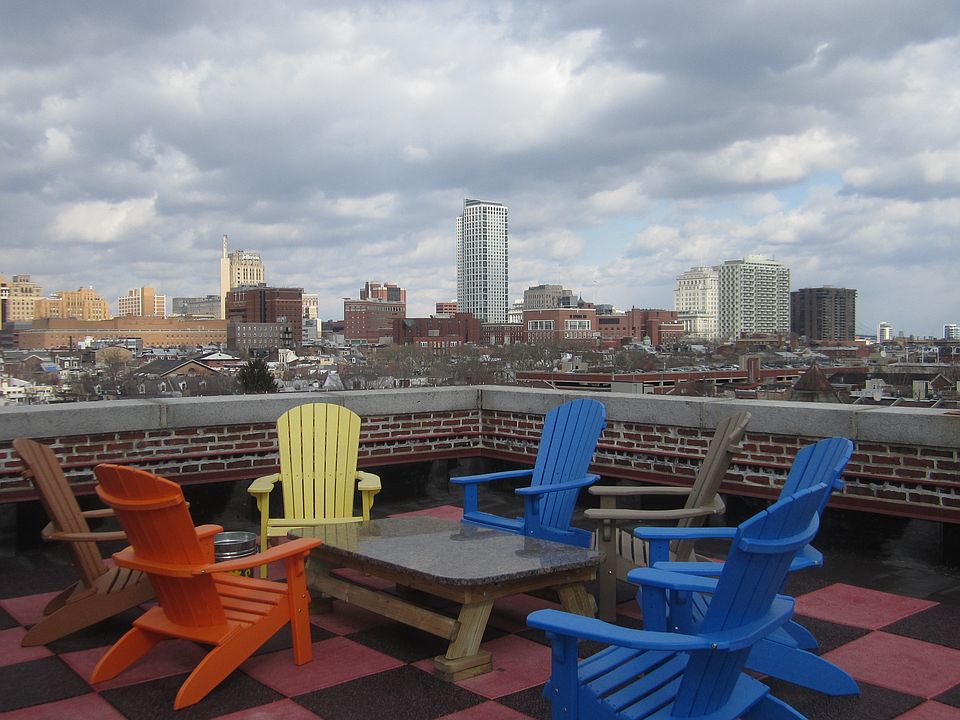 Roof Top View
