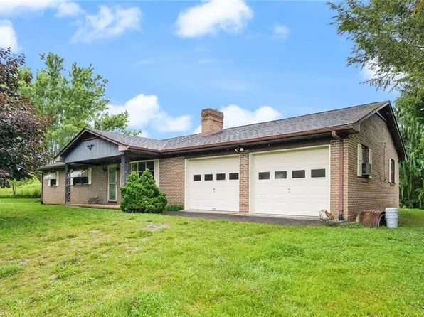 6312 Riner Rd, Riner, VA 24149