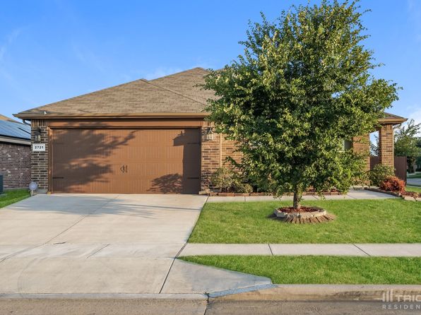 2721 Swift Creek Dr