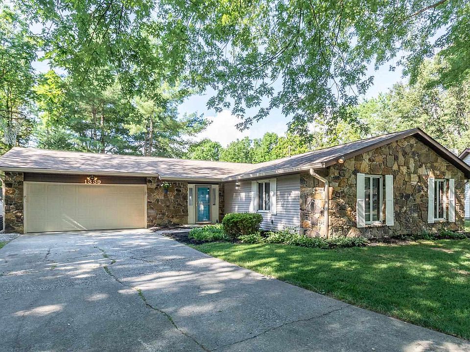 1st image of 1339 E Allendale Ct