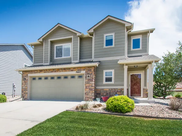 7687 Manistique Dr, Colorado Springs, CO 80923