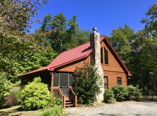 426 Logan Dr, Mineral Bluff, GA 30559