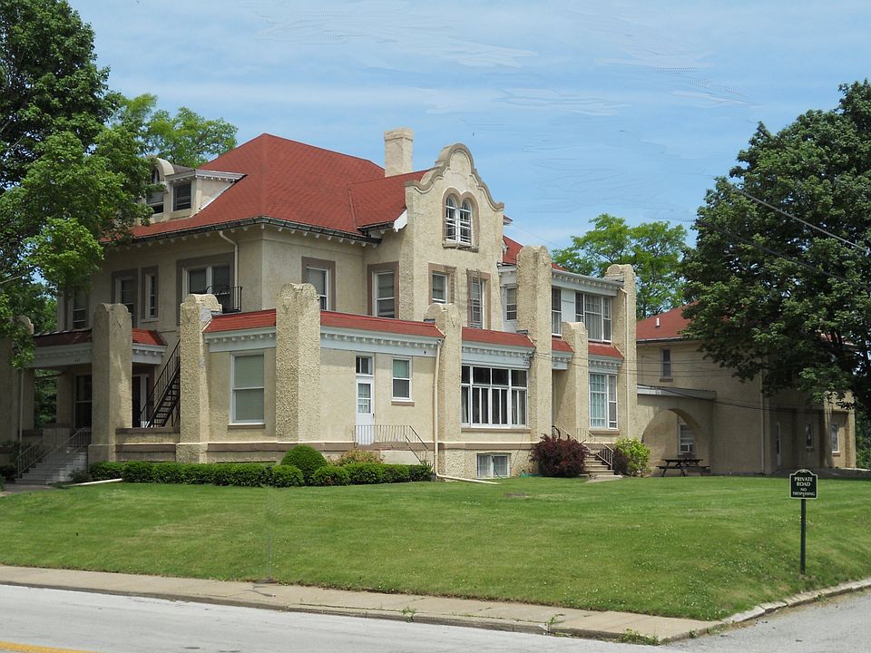 The Property