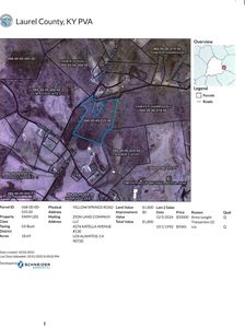 0 Yellow Springs Rd, London, KY, 40741