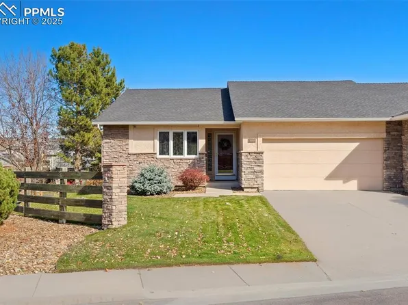 1222 Glen Haven Point, Colorado Springs, CO 80907