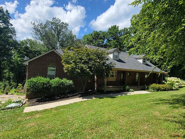 3431 Hackworth Rd