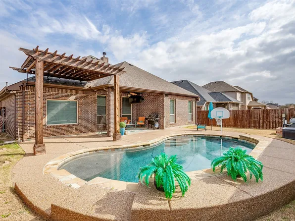 5325 Rye Dr, Fort Worth, TX 76179