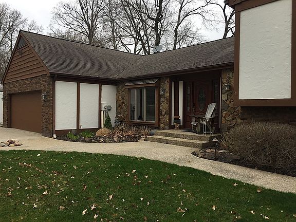 House painted in 2019