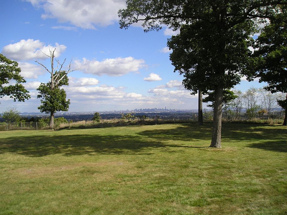 Panoramic View of NYC