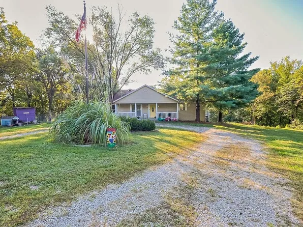 19151 County Road 390, Saint Joseph, MO 64505