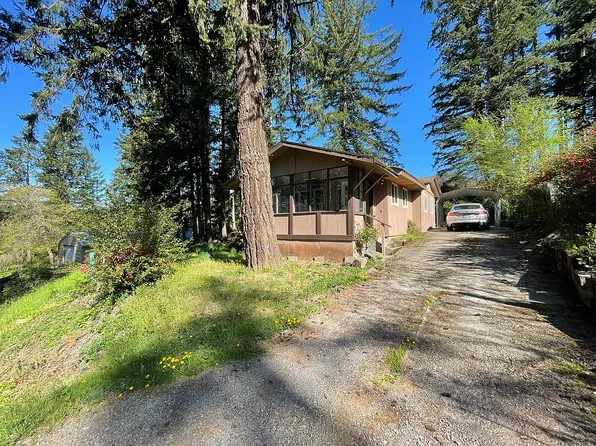 115 Maple St, Gates, OR 97346