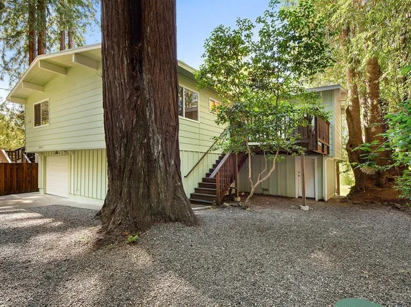 19625 Redwood Drive, Monte Rio, CA 95462