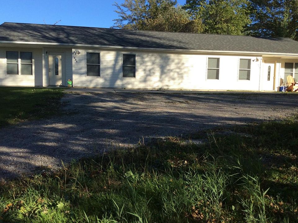 Outside View