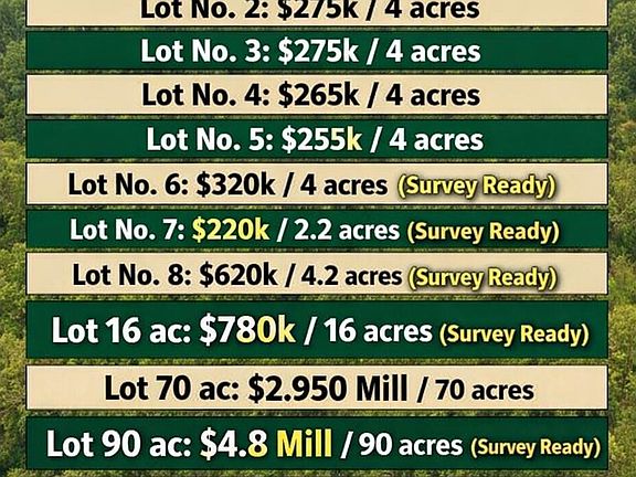 3rd image of 3 Nelson Rd