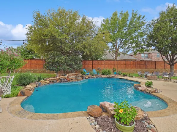 1099 Metalmark Ct, Argyle, TX 76226