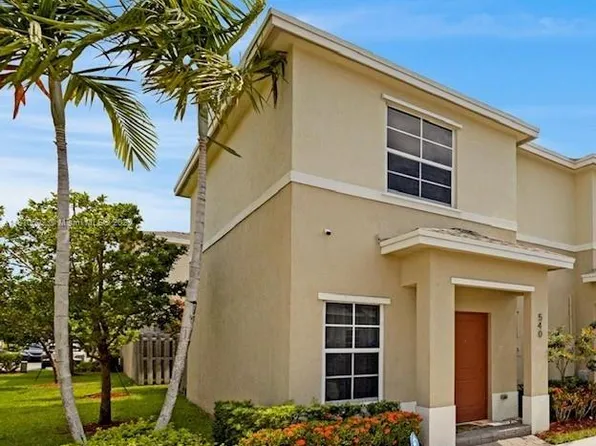 540 NE 5th Ter, Florida City, FL 33034