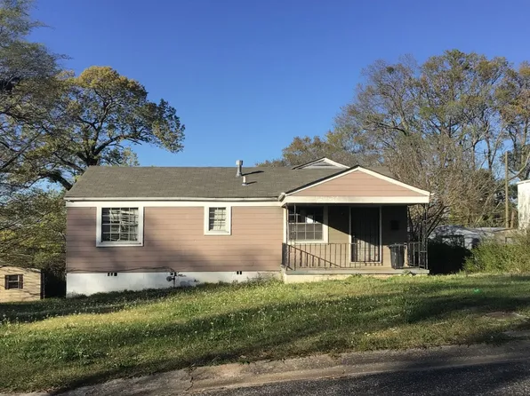1216 33rd St, Birmingham, AL 35218