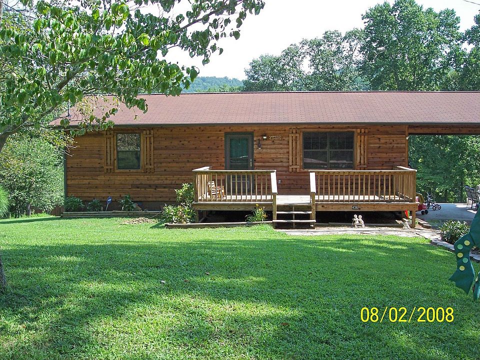 Front View from road