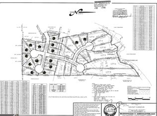 2278 Lake Helen Ct, Lizella, GA