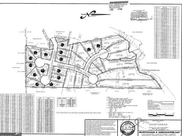 2278 Lake Helen Ct, Lizella, GA 31052