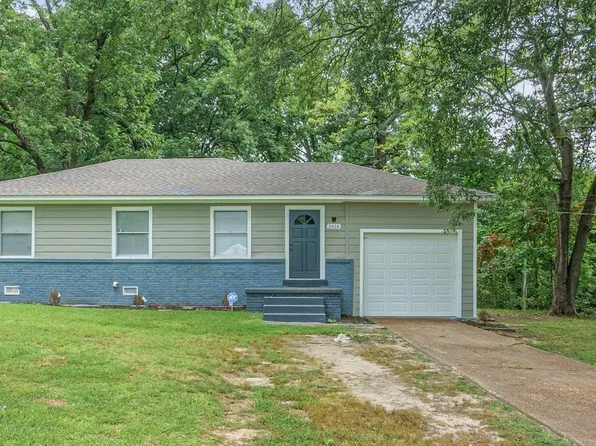 2418 Vanderbilt Rd, Memphis, TN 38106