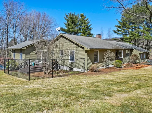 21 Mountain View Dr, Westborough, MA 01581