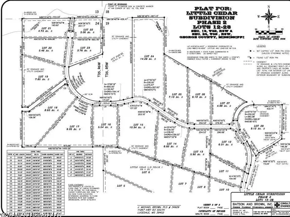 Little Creek Rd Lot 22, Lucedale, MS 39452