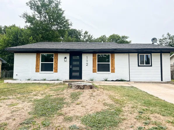 112 Glenview Dr, Hutchins, TX 75141