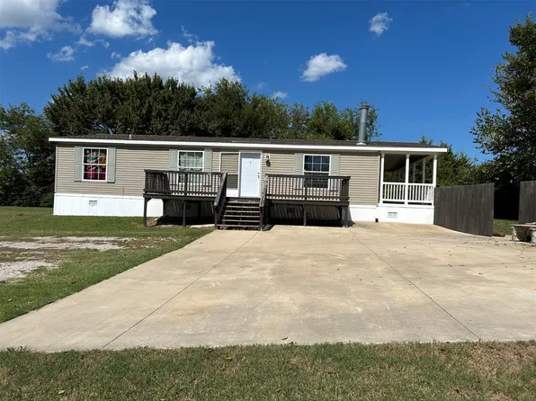 18121 W Coyote Trl S, Sand Springs, OK 74063