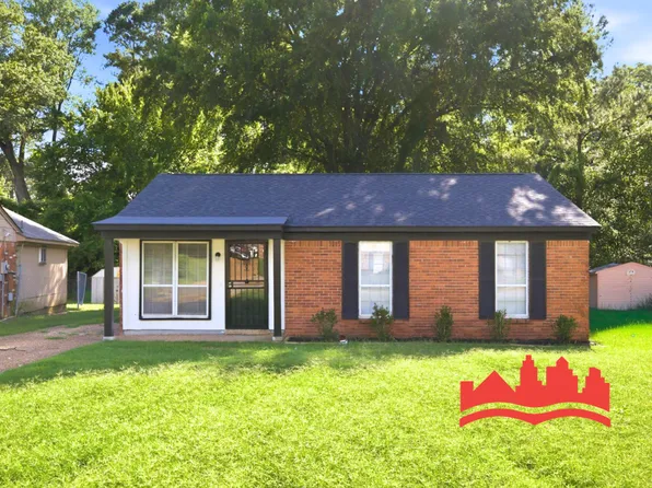 4921 Shayne Ln, Memphis, TN 38109