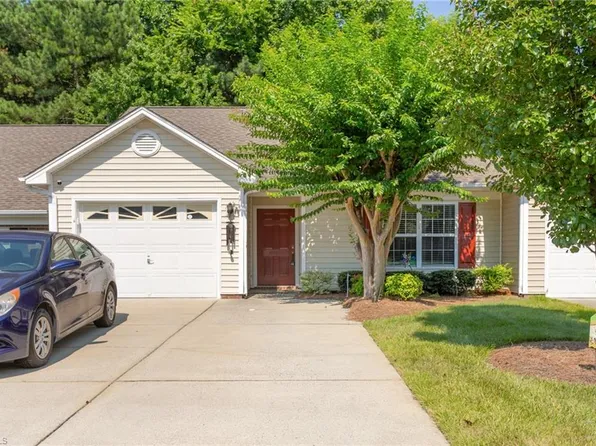3651 Rising River Ln, Greensboro, NC 27409