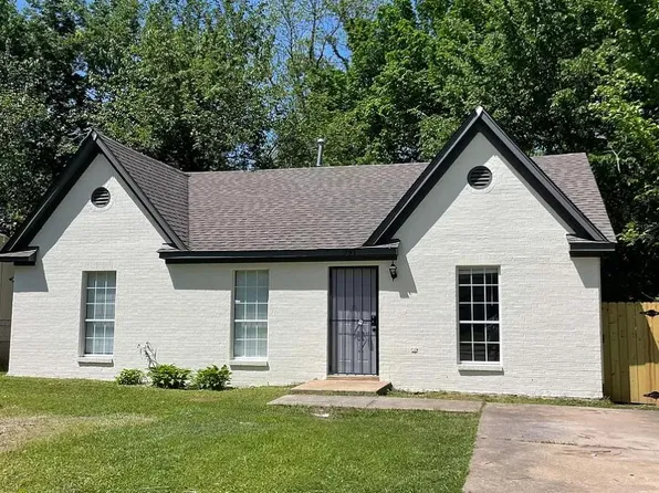 791 Inez St, Memphis, TN 38114