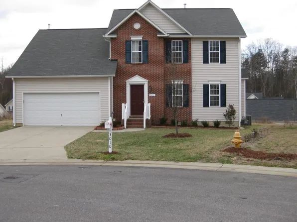 3010 Canterbury Park Ct, Winston Salem, NC 27127