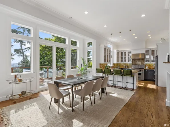 55 Mendosa Ave, San Francisco, CA 94116