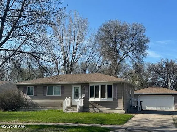 1710 21st Ave S, Grand Forks, ND 58201
